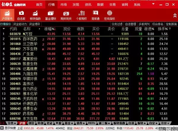 东海证券电脑版下载