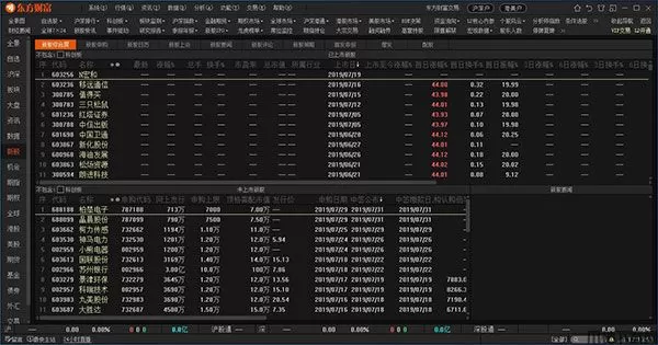 东方财富电脑版