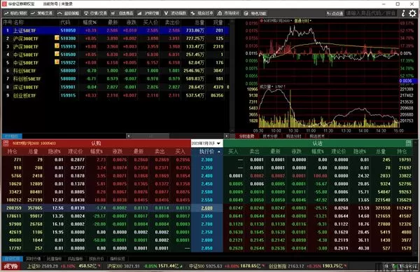 华安个股期权网上交易软件下载
