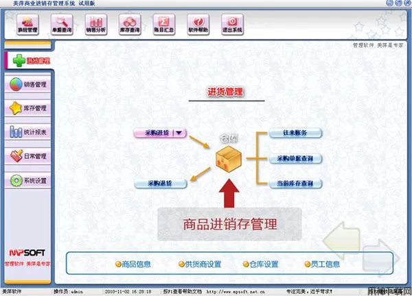 美萍进销存管理系统